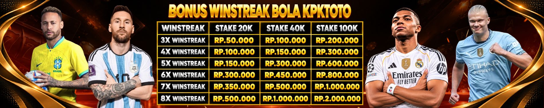 Winstreak-Bola